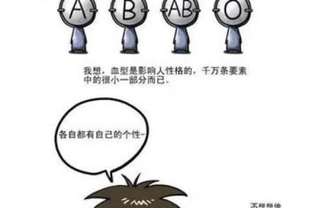 血型人忐忑的约会表现