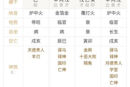 八字喜水