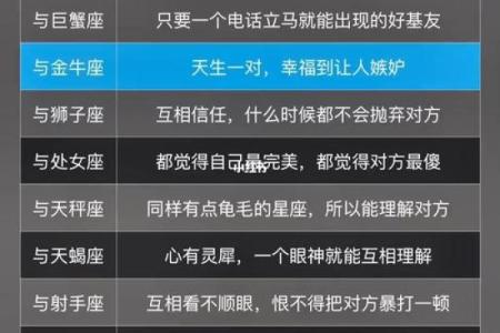 属猪和处女座女配对如何
