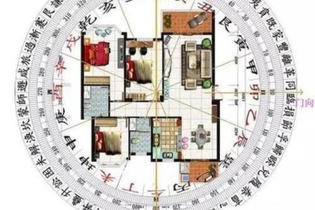 如何看房子风水_怎么看自家的风水房屋