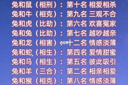生肖五行配对姻缘相刑 婚配生肖相刑怎么化解？