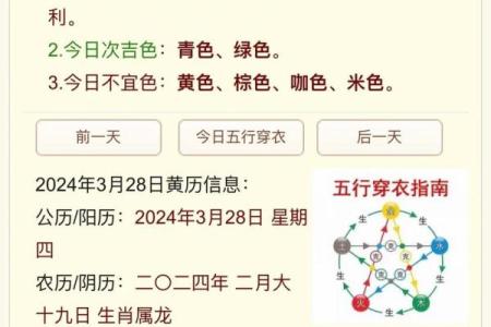 格局很好，但五行搭配很差的八字到底好不好？