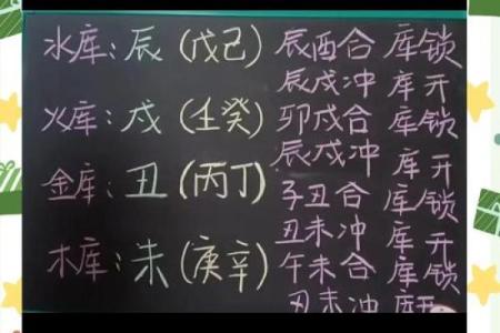 命中最厉害的八字带贵人有哪些呢