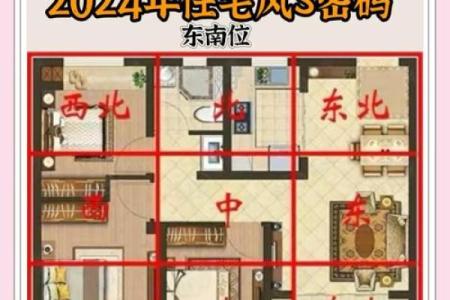 东四宅离大门最佳方位图解，东四宅大门最好方位？