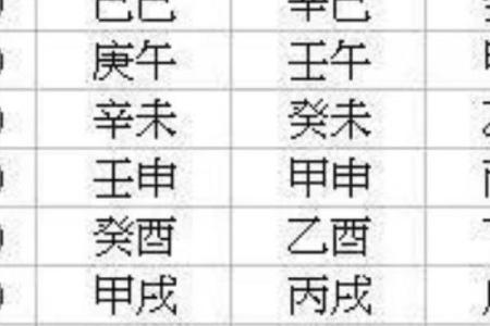 出生时辰免费算命