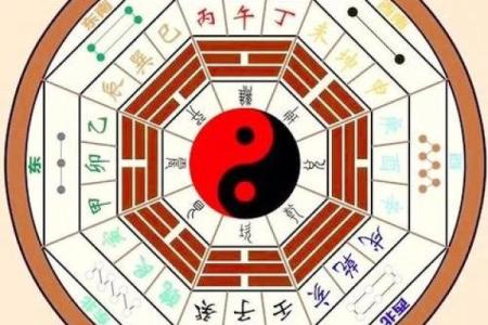 生辰八字中的比肩是什么