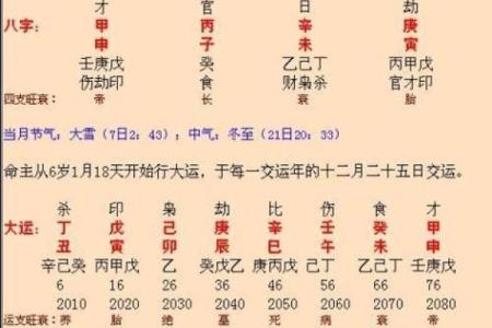 用生辰八字算姻缘准吗 生辰八字测姻缘准吗？