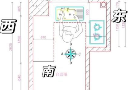 厨房风水，厨房如何装修与布局