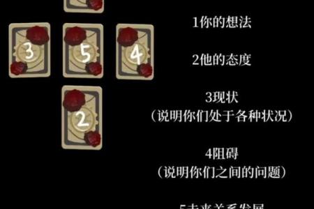 塔罗测试：婚姻是不是走到尽头了？