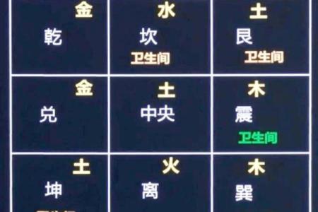 横财风水：财位是厕所怎么化解