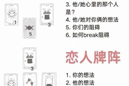 塔罗测试：年后，你的事业发展？
