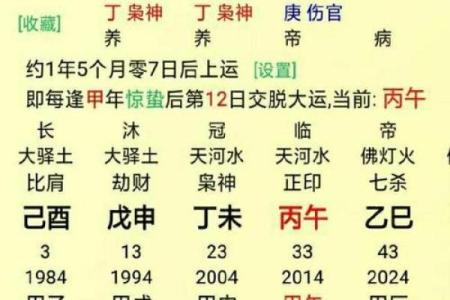 八字格局 偏印最聪慧是真是假