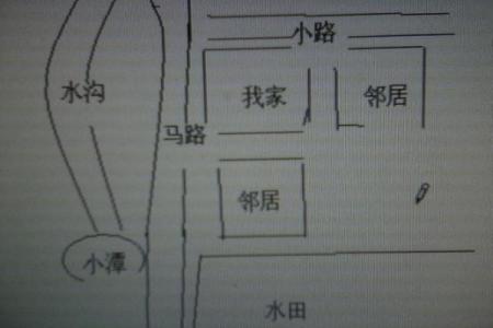 窗外有马路怎么化解风水