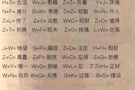 姓名笔画测试两人关系,你的姓+他的姓=结局测试