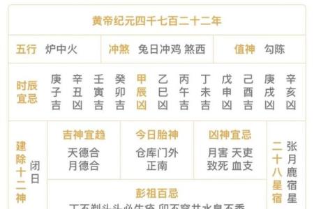2024年正月十三黄历内容有哪些？时辰吉凶如何查询？