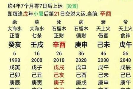 算命八字算命