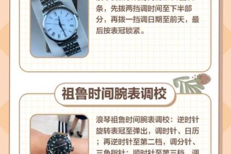 六方位调校,六方位讲解技巧