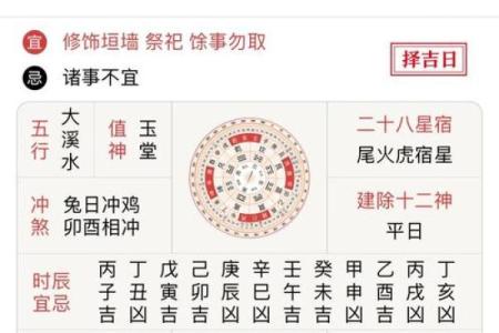 2024年10月3日(农历九月初一)每日老黄历时辰宜忌介绍