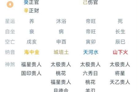八字不合命理，如何化解？