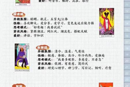 塔罗测试他为什么不联系我？