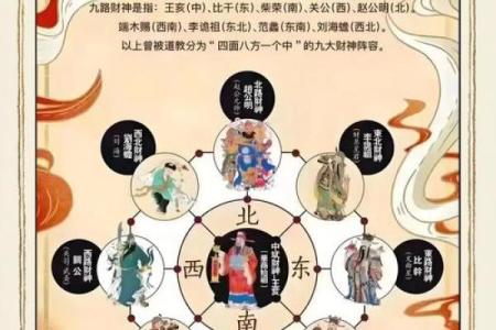 阳宅招财风水在家里放什么最好