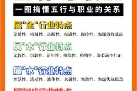 算命的都是什么职业