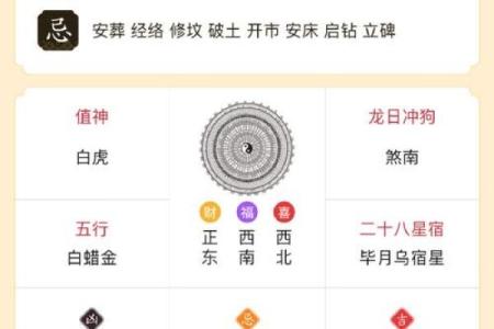7月9号诸事宜忌老黄历！