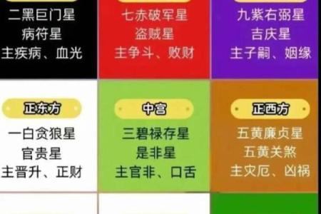 宝宝起名测八字,宝宝取名侧分网