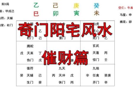 常见破财运风水布局及破解方法