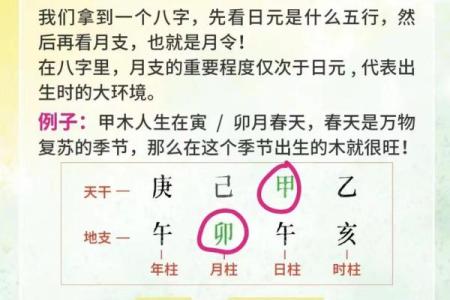 八字如何