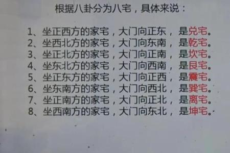 风水说房子的方向