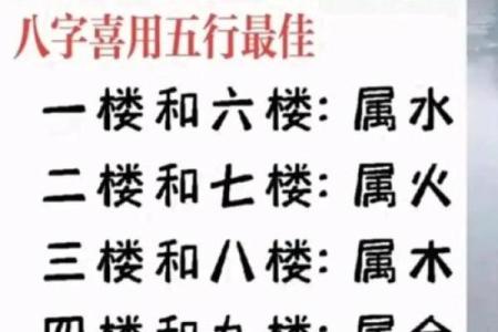 楼层的风水五行