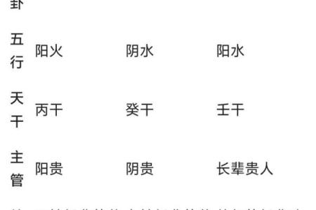 紫薇斗数校园暴力
