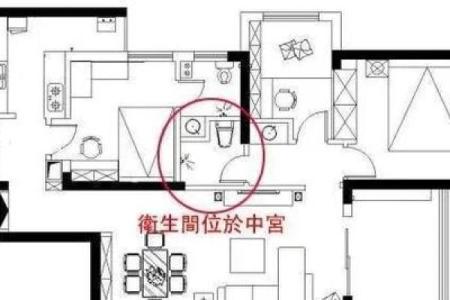 卫生间“厕所”，风水五个问答