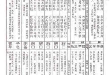 灵签第四十五签  解签45