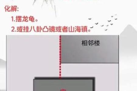 刀把地形风水