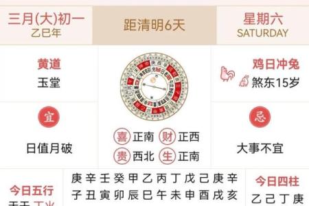 日历农历吉日