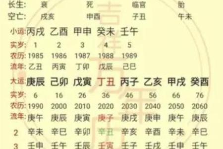 八字看男命运准不准