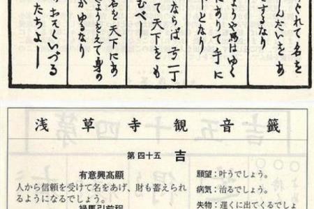 观世音灵签求第四十一