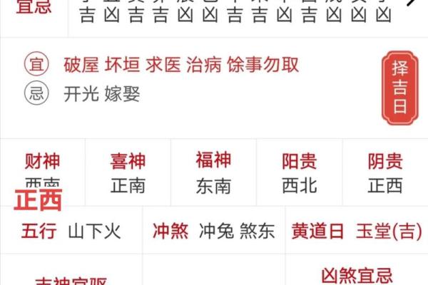 朱雀值日：如何避开2024年8月5日老黄历的凶日