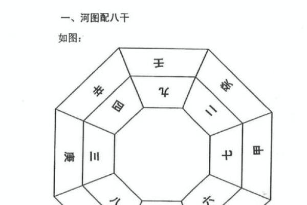 只发一遍！八大漏财风水化解法