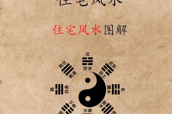 武义房子的风水怎么样