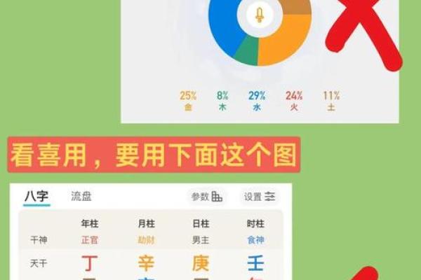 八字缺什么怎么算