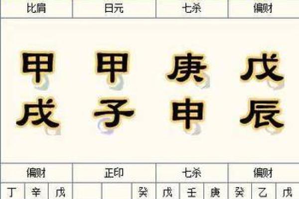 什么叫四柱八字断命格