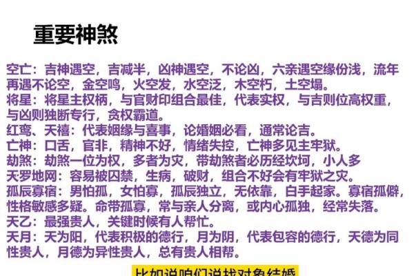 肓派八字