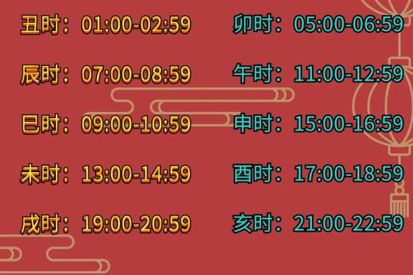 2024年1月2日老黄历，吉日查询