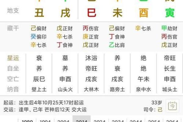 算命精准