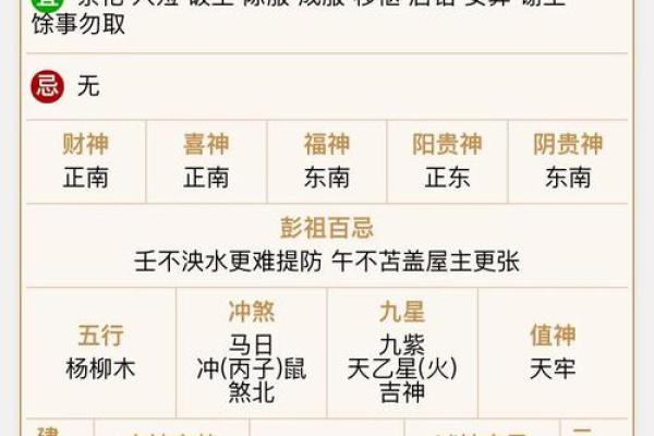 紫微斗数诸星落诸宫之:天府星迁移宫详解 紫微斗数诸星落诸宫之:天府星迁移宫详解