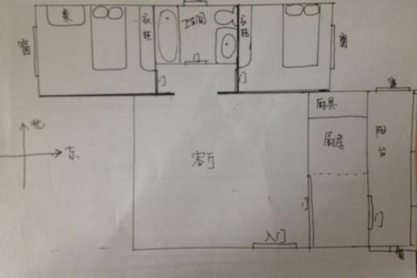 风水；商住两用房如何布置风水