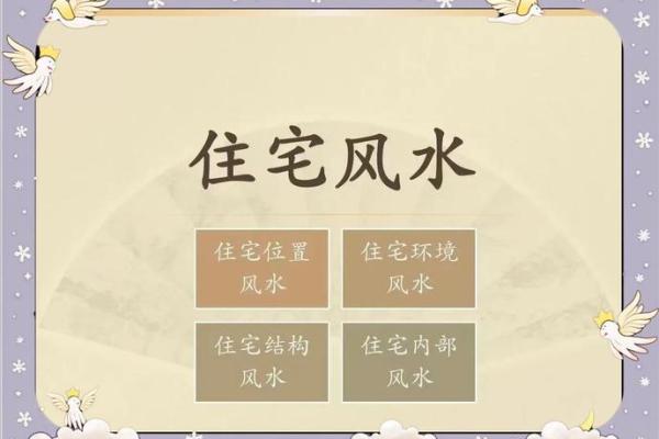 住房风水怎么样才是最好的？有利于住户运势